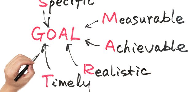 Setting SMART Goals for 2015