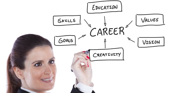 Top 5 Job Hunting Tips 2015 1 Top 5 Job Hunting Tips 2015