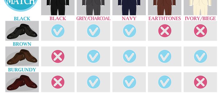 The Go-To Guide for What to Wear On Job Interviews