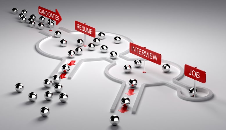 A Complete Guide to Job Interviews 1 A complete guide to job interviews